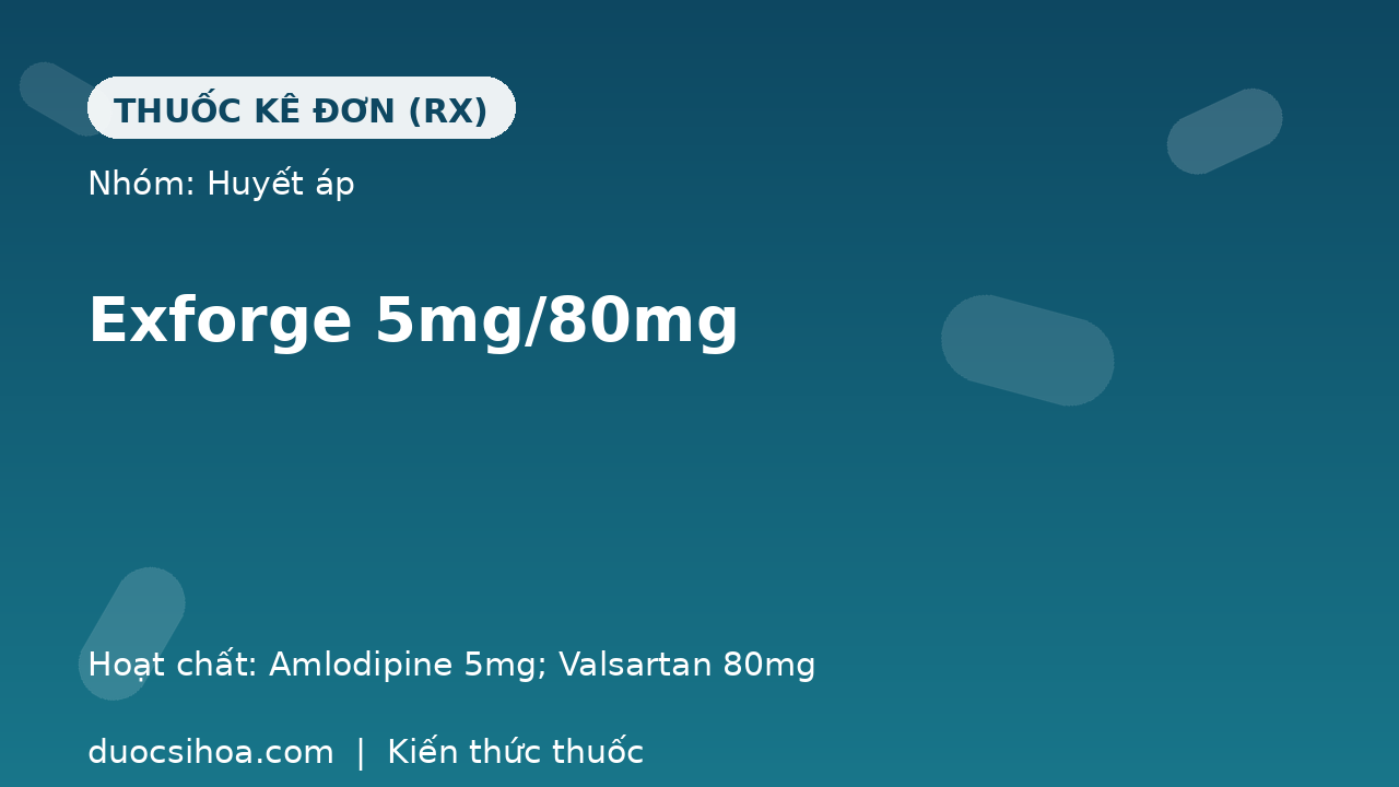 Thuốc Exforge