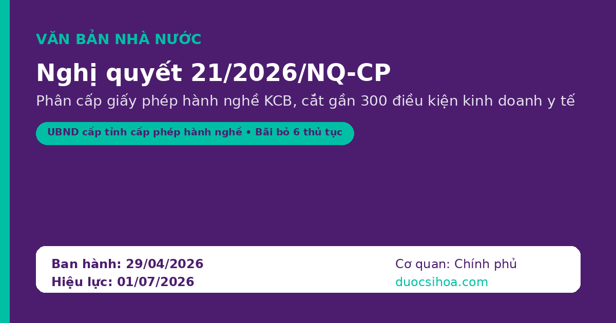 Nghị quyết 21/2026/NQ-CP